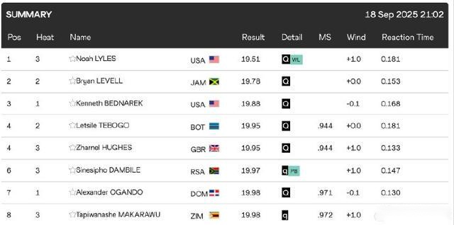 迭戈,科斯塔米内,罗竞技合约,欧亿体育,欧亿体育官网,欧亿体育官方,欧亿体育下载