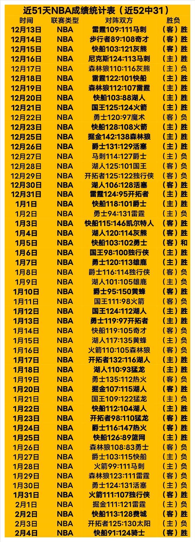 巴黎圣日耳,曼计划今夏,再度外租索,欧亿体育,欧亿体育官网,欧亿体育官方,欧亿体育下载