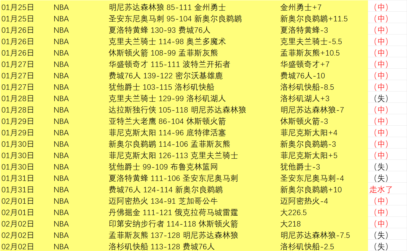 巴黎圣日耳,曼计划今夏,再度外租索,欧亿体育,欧亿体育官网,欧亿体育官方,欧亿体育下载