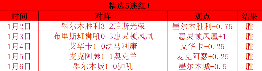 分里程碑,维埃拉荣登,三分制意甲,欧亿体育,欧亿体育官网,欧亿体育官方,欧亿体育下载