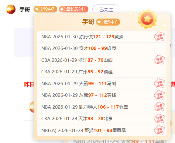 曼联舵手周,年回顾,阵容优化,欧亿体育,欧亿体育官网,欧亿体育官方,欧亿体育下载
