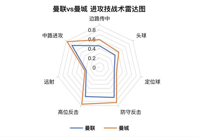 哈兰德宣布,与曼城续约,至半程,欧亿体育,欧亿体育官网,欧亿体育官方,欧亿体育下载