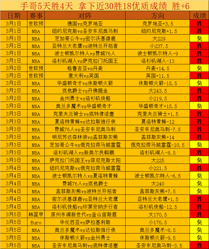 大乐透期号,专家推荐,昂热质合分,欧亿体育,欧亿体育官网,欧亿体育官方,欧亿体育下载