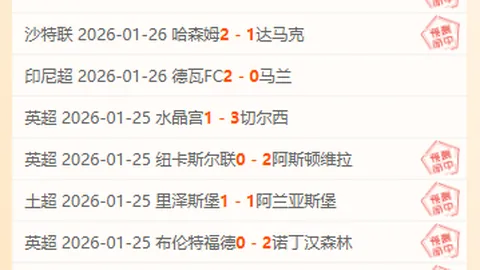 “NBA新赛季观战人数下滑，外籍球员比例上升，新科状元能否扭转乾坤？《环球时报》报道”