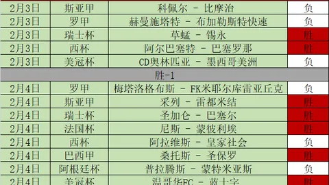 俄称占领库拉霍沃，乌方反驳：俄未完全控制，乌军坚守阵地